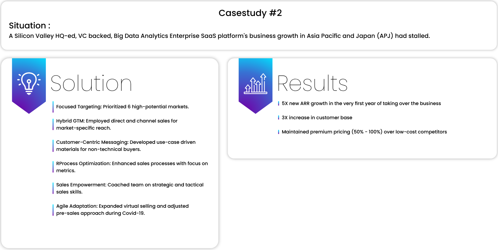 casestudy-2